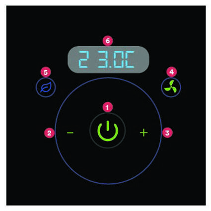 Do not disturb controls