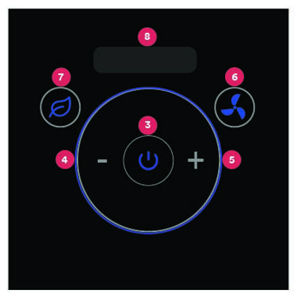 Do Not Disturb (DND) Mode