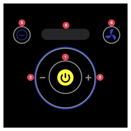 Do Not Disturb (DND) Mode