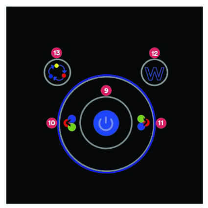 Air conditions controls